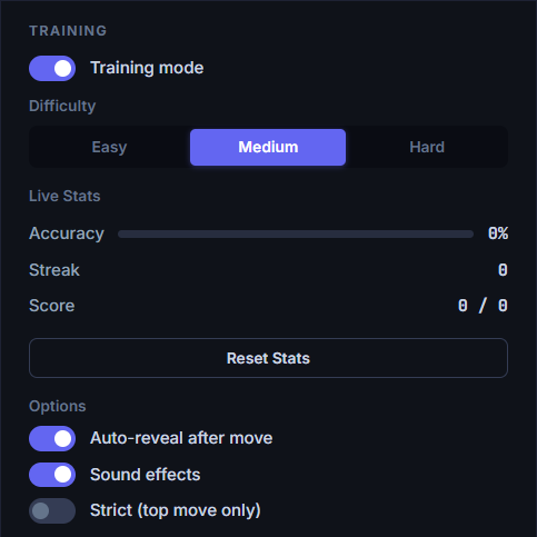 Training mode with progressive hints and accuracy tracking